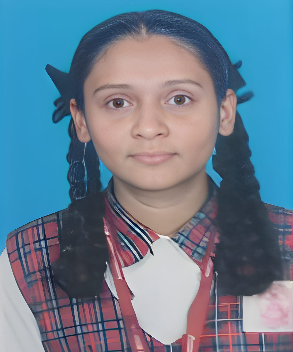 Sanika R. Tapkir new